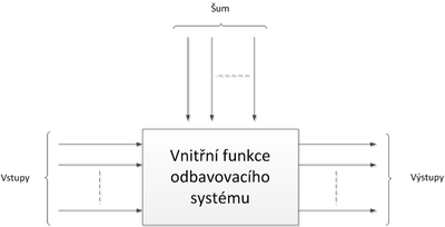 obr3